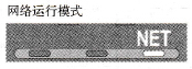网络运行模式