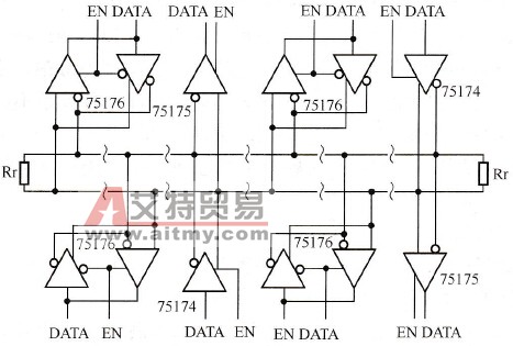 变频器串行通信的RS-485网络配置