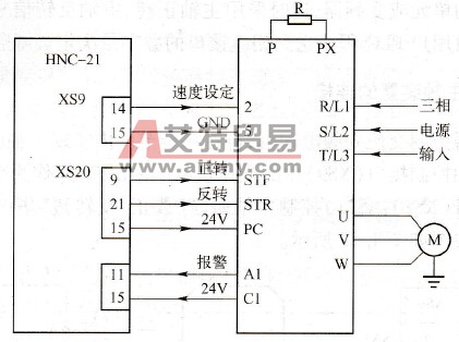 数控车床主轴变频器的连线与调试
