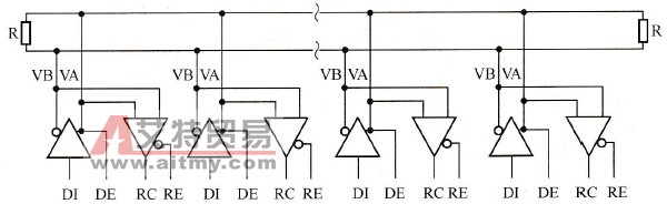 变频器串行通信RS-485接口电路的硬件设计