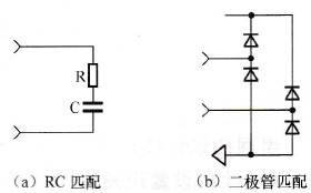 RC、二极管的匹配
