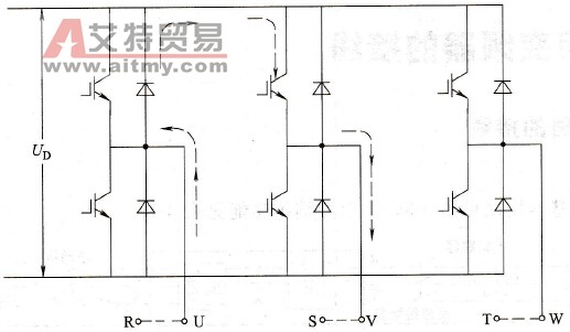 变频电源接错的后果