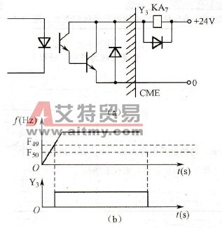 Y3-CME端子电路结构图