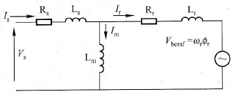 异步电动机模型