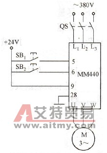 变频器由外控数字输入端子控制电机点动运行