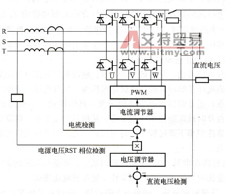 回馈电网制动原理图