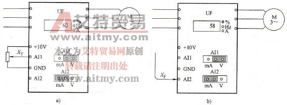 变频器PID信号的通道选择