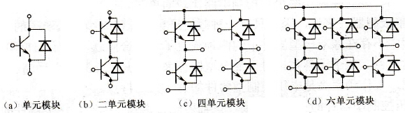 模块化GTR的内部简化结构