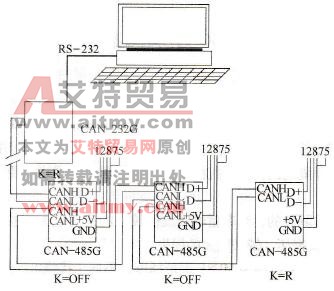 ABB变频器的CAN-485G远程驱动器