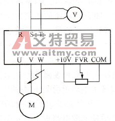 变频器短路故障判断与处理技术方法
