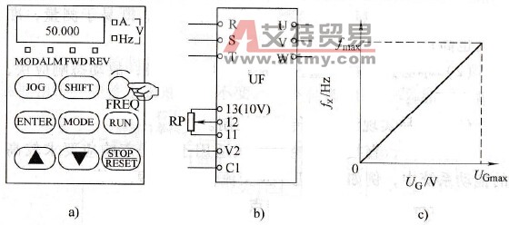 变频器模拟量给定技术方法