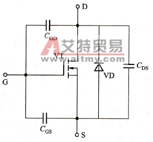 变频器中功率场效晶体管的主要参数
