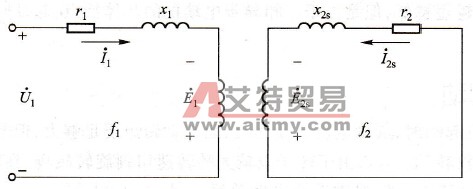 异步电动机定子转子等效电路