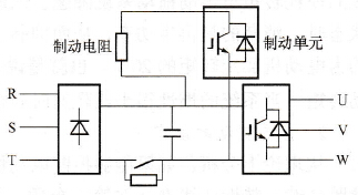 变频器电容反馈制动方式