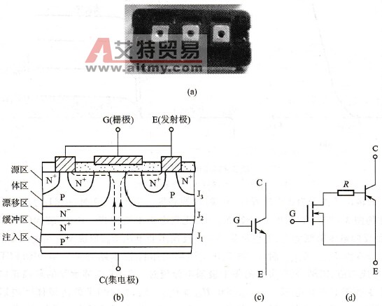 变频器中IGBT的结构与基本工作原理