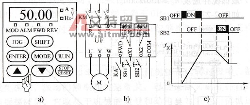 变频器数字量频率给定功能