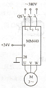 变频器由BOP控制电机正/反转运行