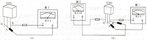 用万用表对变频器门极可关断晶闸管进行检测