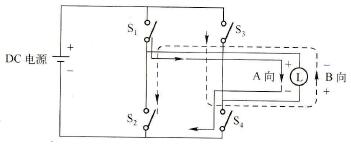 变频器的直-交逆变工作原理