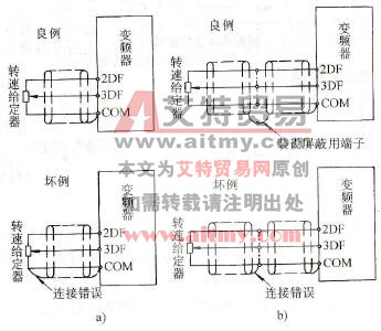 图12 -10 屏蔽电线的连接方式