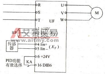 闭环控制与开环控制在运行过程中能够互相切换