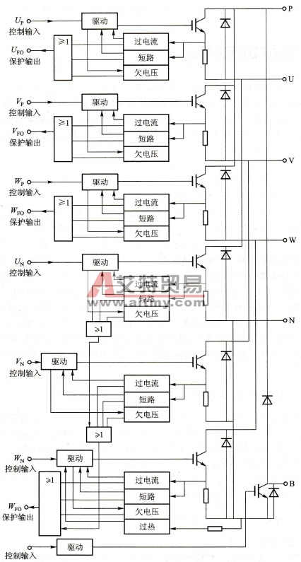 变频器中IPM的结构