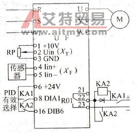 闭环控制时，怎样解决电动机的起动