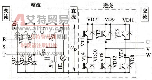 “交-直-交”变频器电路主电路