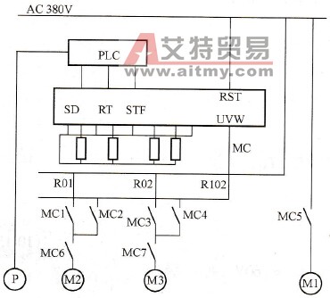 控制系统硬件组成图