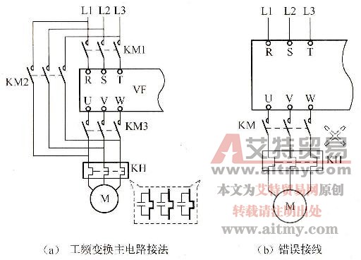 图2-52主电路出线侧的配线