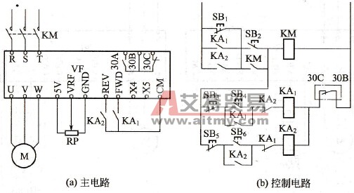 继电器控制变频器正反转电路 继电器控制变频器正反转电路