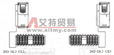 连接本地I/O框架的电缆