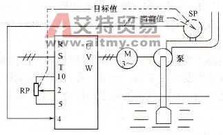 恒压供水系统框图
