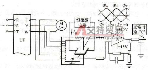 利用三相合成磁场判断接地