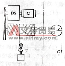 变频器重力负载及其特点