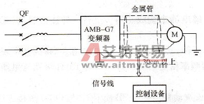 变频器采用金属管抗传导干扰电路图
