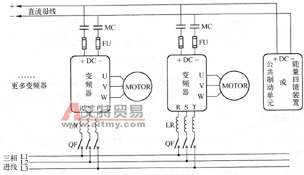 变频器共直流母线方案的应用
