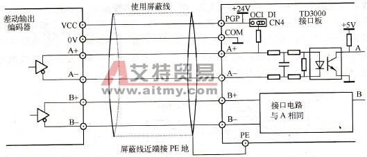 差动编码器接线图