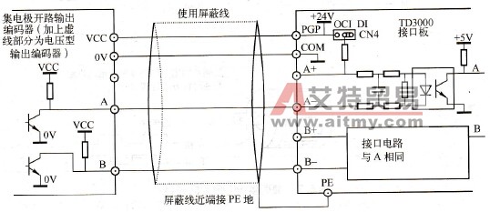 集电极开路编码器（加上虚线为电压型输出编码器）接线图