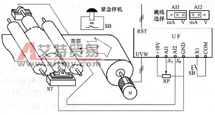 怎样利用PID功能实现恒张力控制？