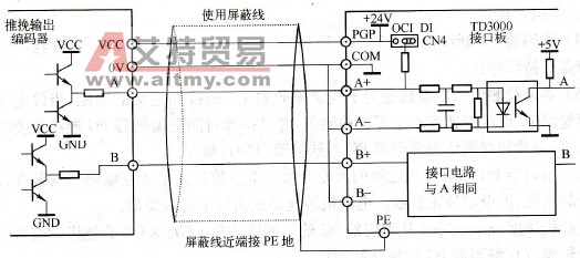 推挽编码器接线图