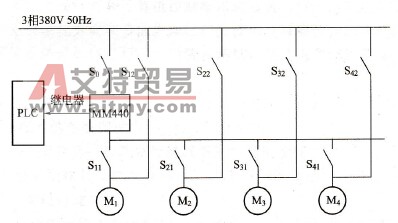 变频器一拖四异步切换系统控制