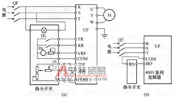 用正反转指令开关控制变频器的电动机正反转电