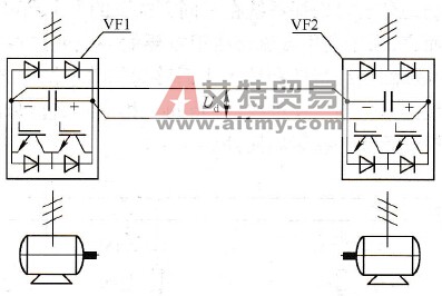 双电动机离心机变频器的两种连接技术方法
