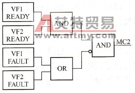 双路供电法的逻辑