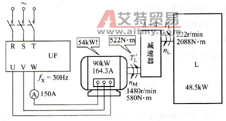 变频器低频重载的实例与分析