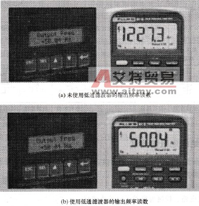 变频器输出频率显示与万用表读数对比