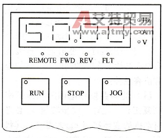 变频器的发光二极管显示功能