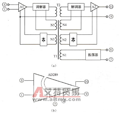 AD289隔离放大器的结构