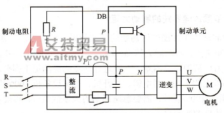 变频器能耗制动单元组件由哪两部分组成？